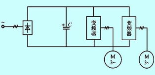 變頻器在石油化工生產中抽油機控制系統的應用分析